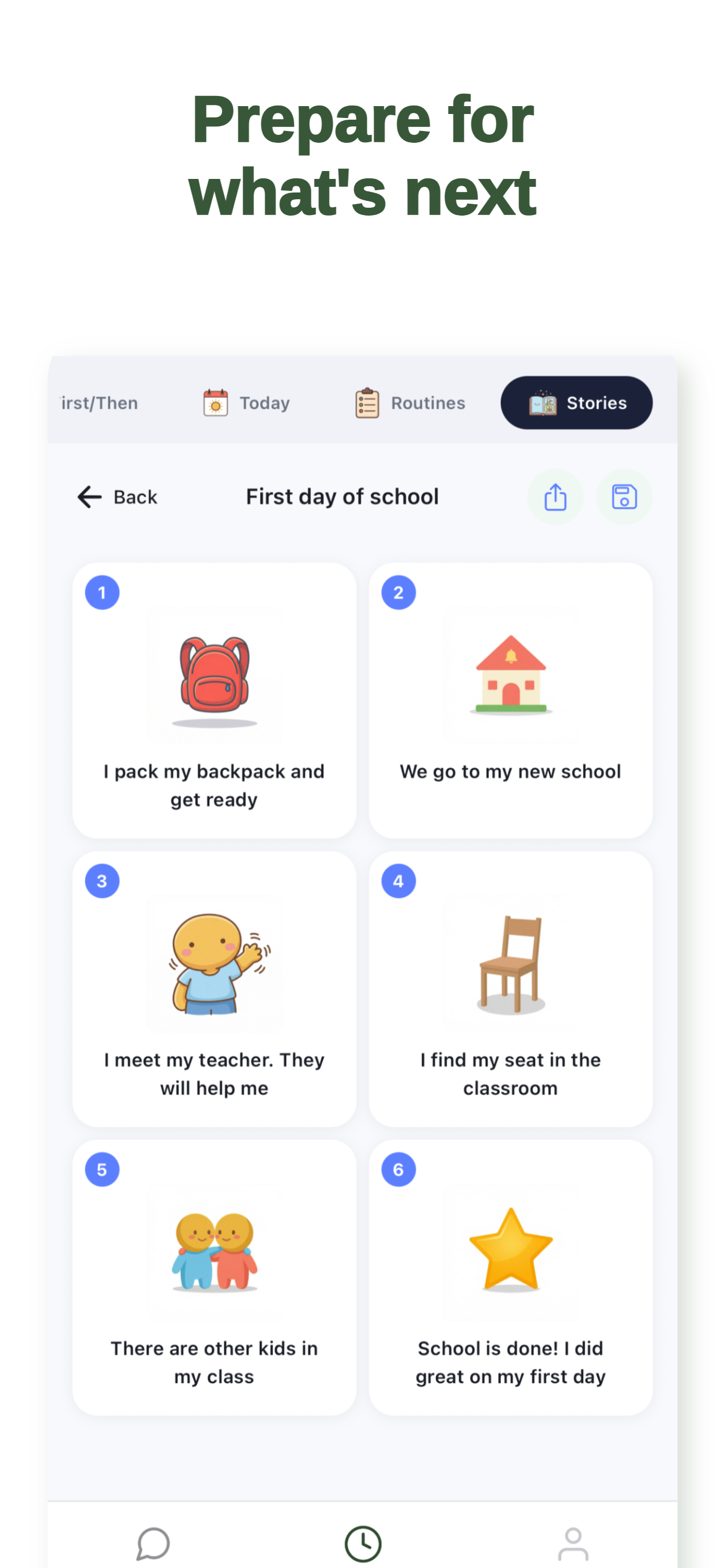 Prepare for what's next